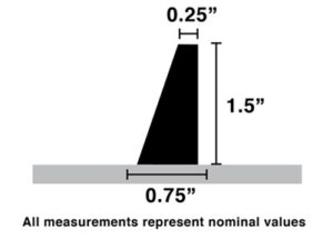 Fabrication FLG105-1