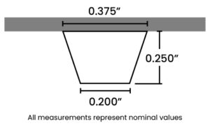 Fabrication OV-6