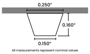 Fabrication K6V-3